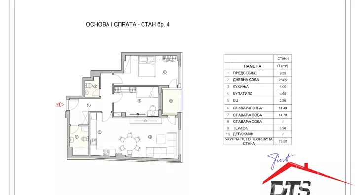 Trosoban stan | 4zida