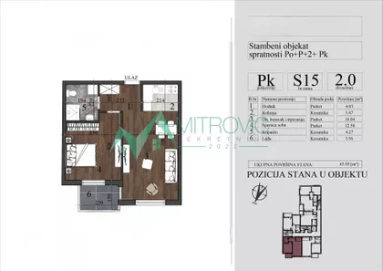 Nova Detelinara | 4zida.rs