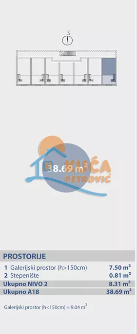 Brzeće | 4zida.rs