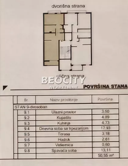 Stjepana Ljubise | 4zida.rs
