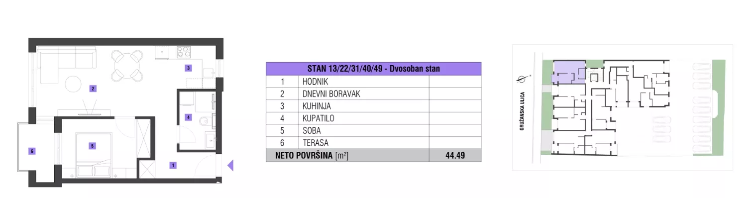 Dvosoban stan | 4zida