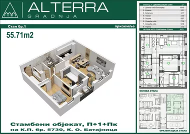 Batajnica | 4zida.rs