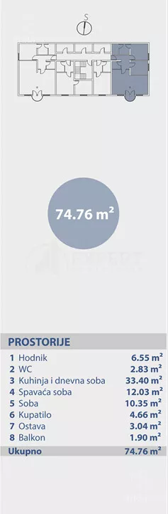 Trosoban stan | 4zida