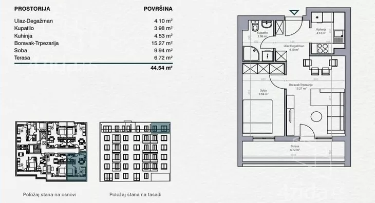 Dvosoban stan | 4zida