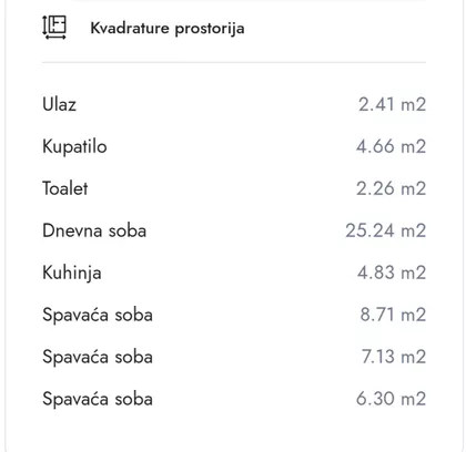Aleksandra Bugarskog | 4zida.rs