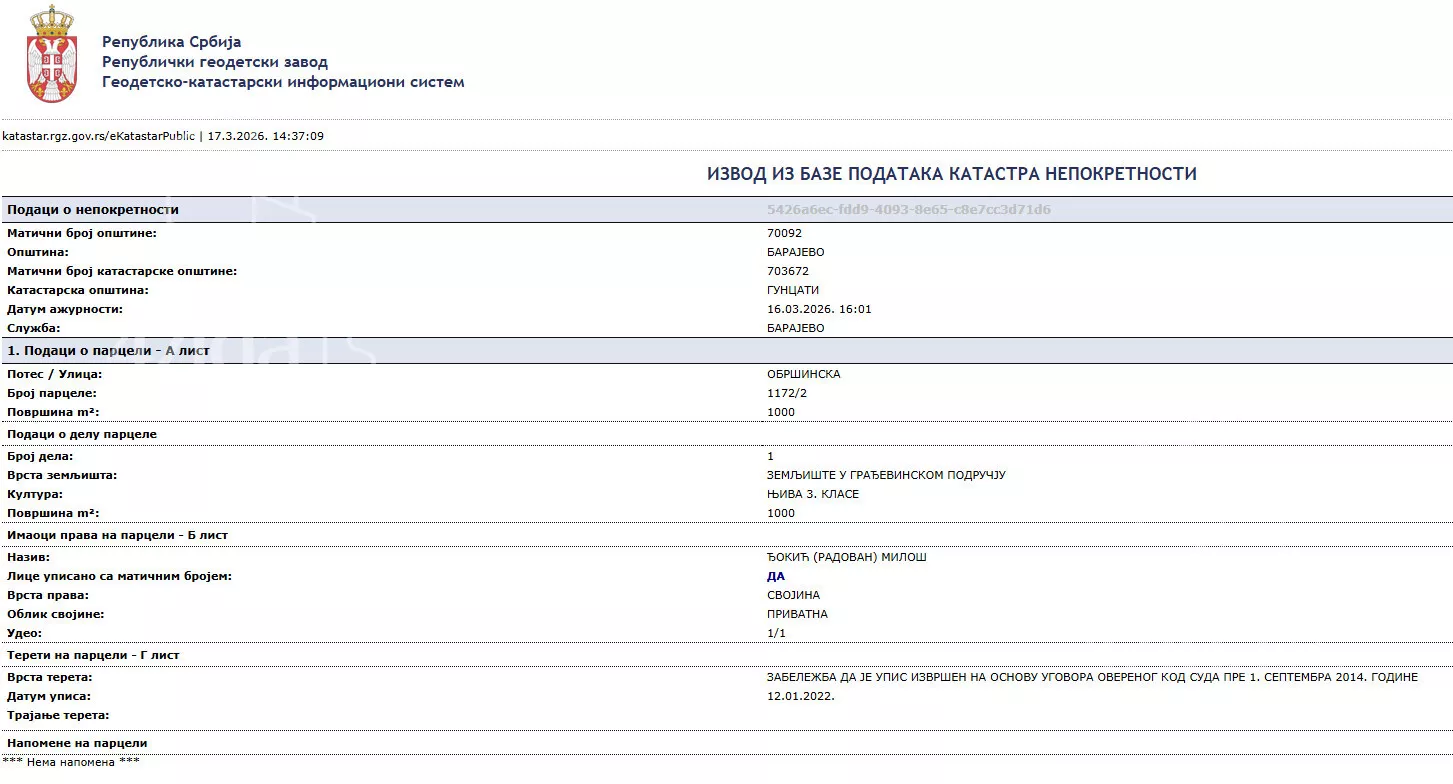 Građevinsko zemljište | 4zida