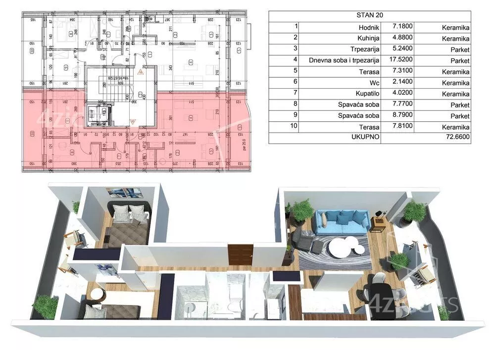 Dvoiposoban stan | 4zida