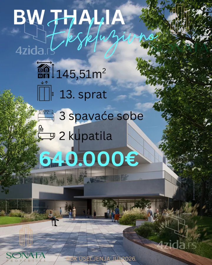 Četvorosoban stan | 4zida