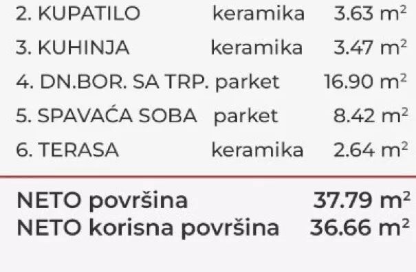 Jednoiposoban stan | 4zida