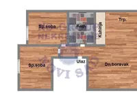 Klisa, Gradske lokacije, Novi Sad | 4zida.rs