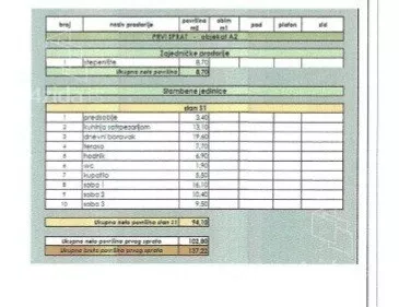 Troiposoban stan | 4zida