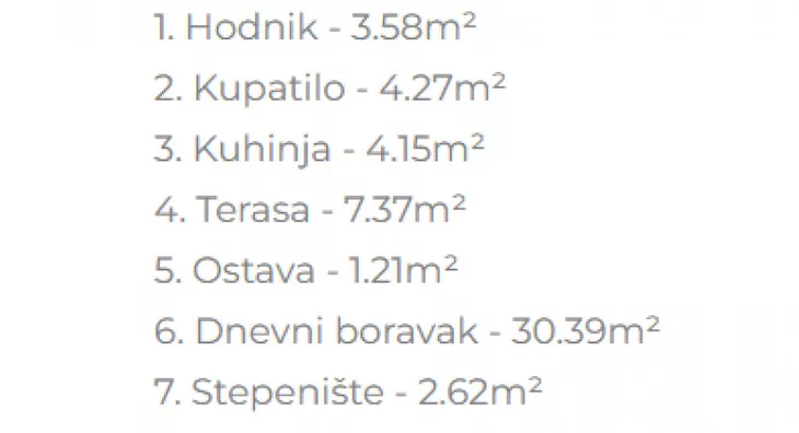 Četvorosoban stan | 4zida