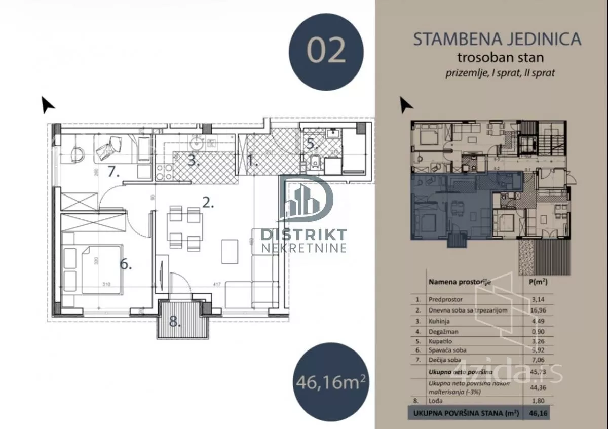 Jednoiposoban stan | 4zida