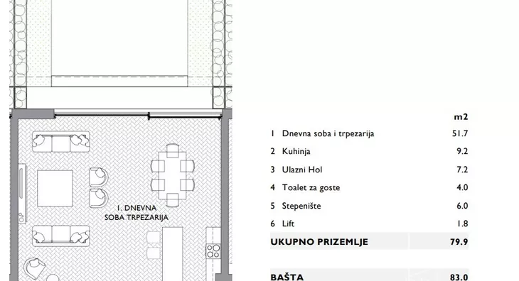 Petosoban stan | 4zida