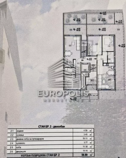 Učiteljsko Naselje | 4zida.rs