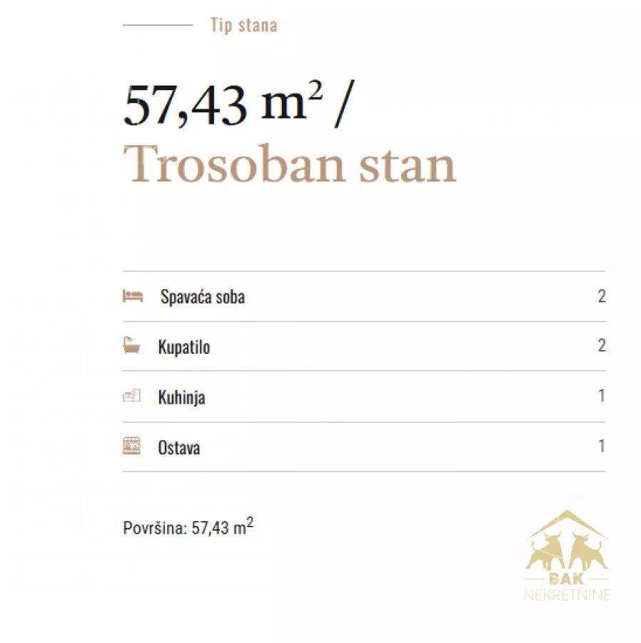 Trosoban stan | 4zida