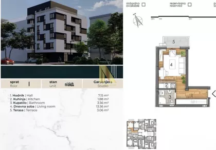 Detelinara | 4zida.rs