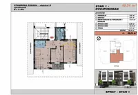 Novi Sad, Gradske lokacije, Adice | 4zida.rs | 4zida.rs