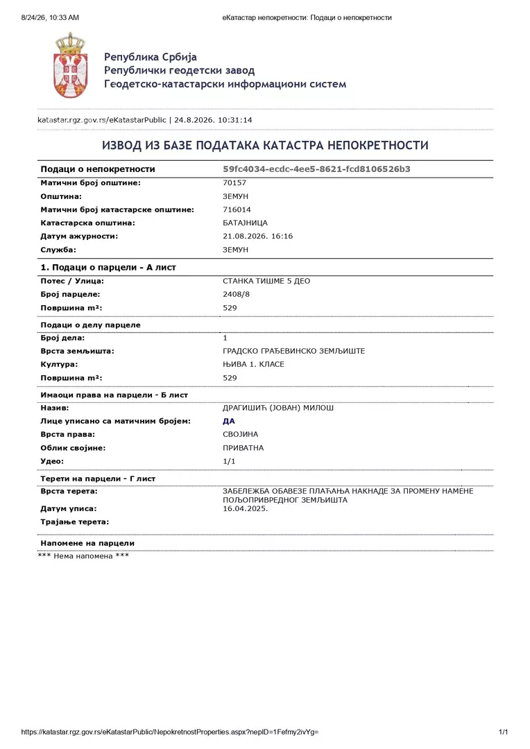 Građevinsko zemljište | 4zida