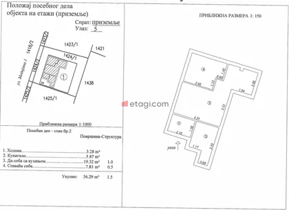 Medijana | 4zida.rs