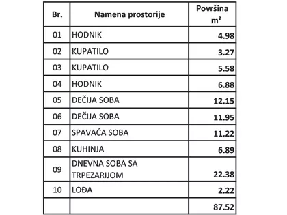 Celovečka 8 | 4zida.rs