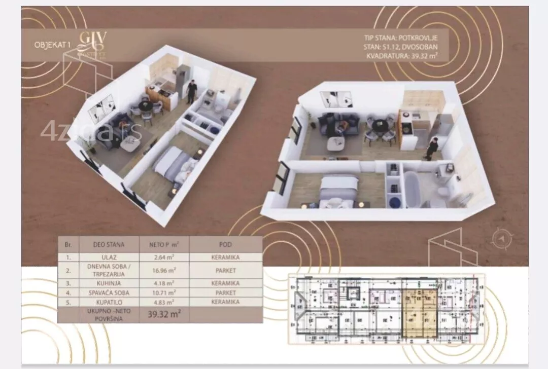 Dvoiposoban stan | 4zida