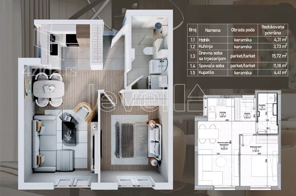 Dvosoban stan | 4zida