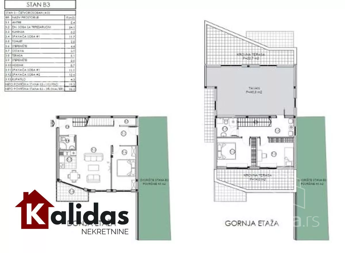 Četvorosoban stan | 4zida