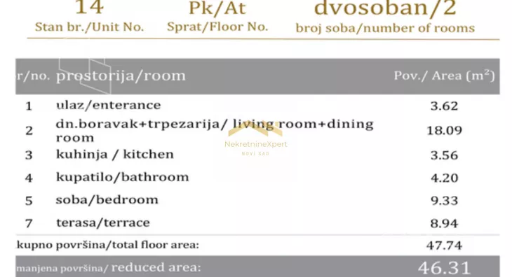 Dvosoban stan | 4zida