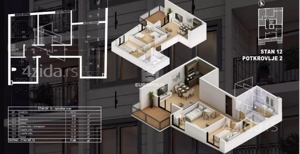 Trosoban stan | 4zida