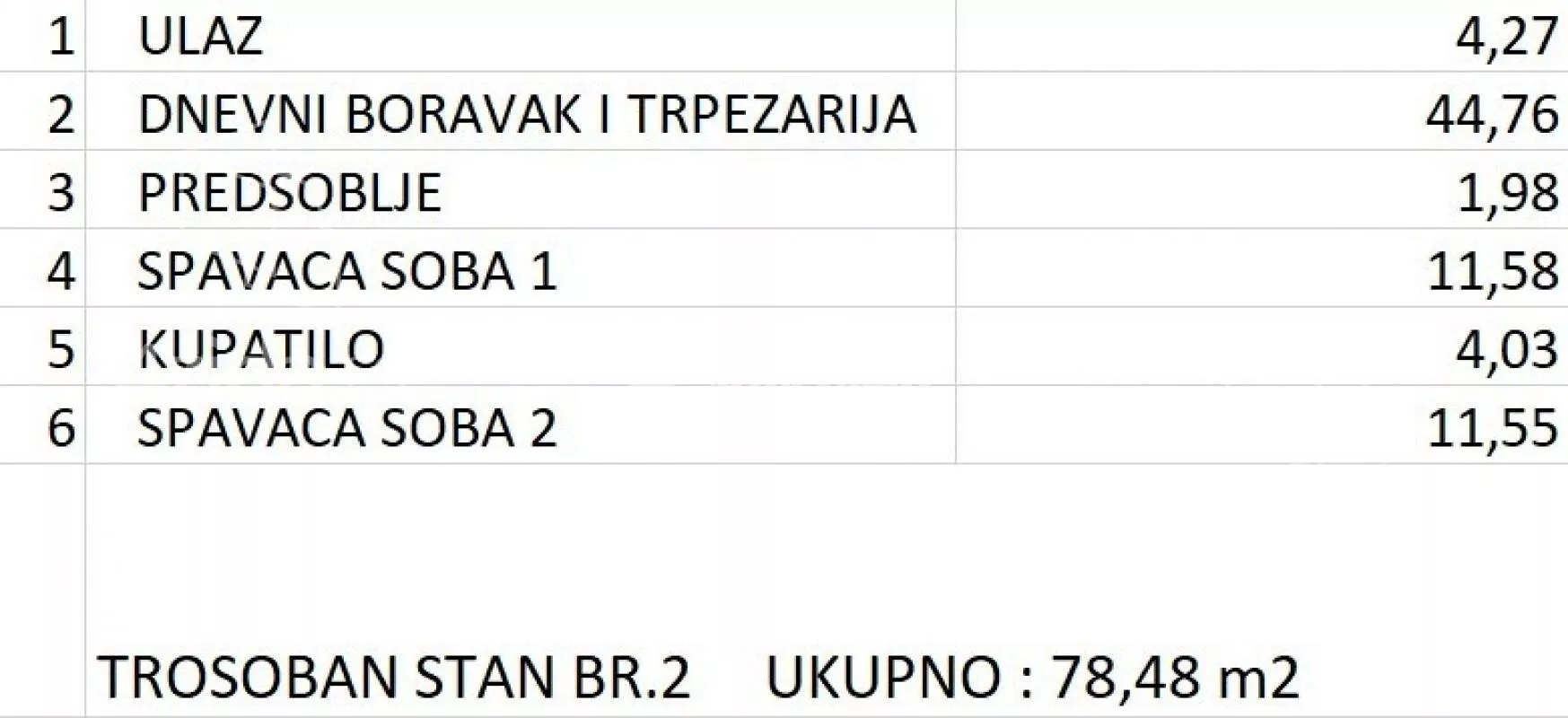 Trosoban stan | 4zida