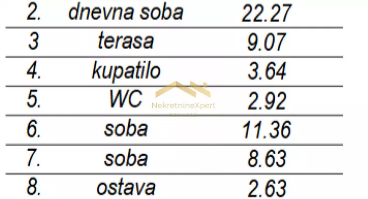 Trosoban stan | 4zida