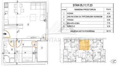 Pantelej | 4zida.rs