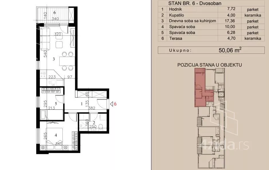 Dvosoban stan | 4zida