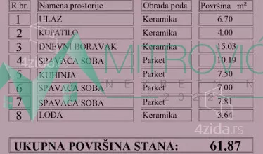 Četvorosoban stan | 4zida