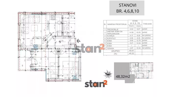 Dvoiposoban stan | 4zida