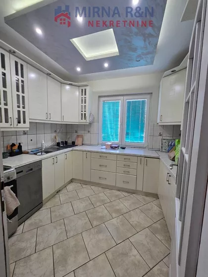 Gradske lokacije | 4zida.rs