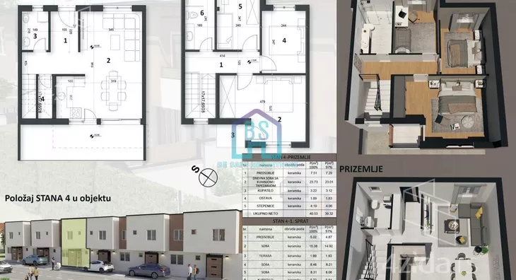 Četvorosoban stan | 4zida