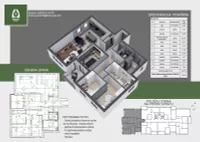 Novi Sad, Gradske lokacije, Petrovaradin, Majur | 4zida.rs | 4zida.rs