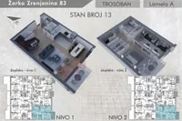 Gradske lokacije, Pančevo | 4zida.rs | 4zida.rs