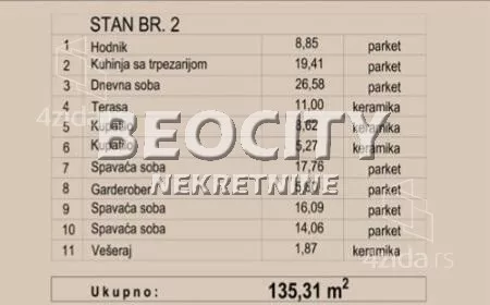 Četvorosoban stan | 4zida