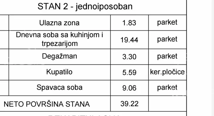 Jednoiposoban stan | 4zida