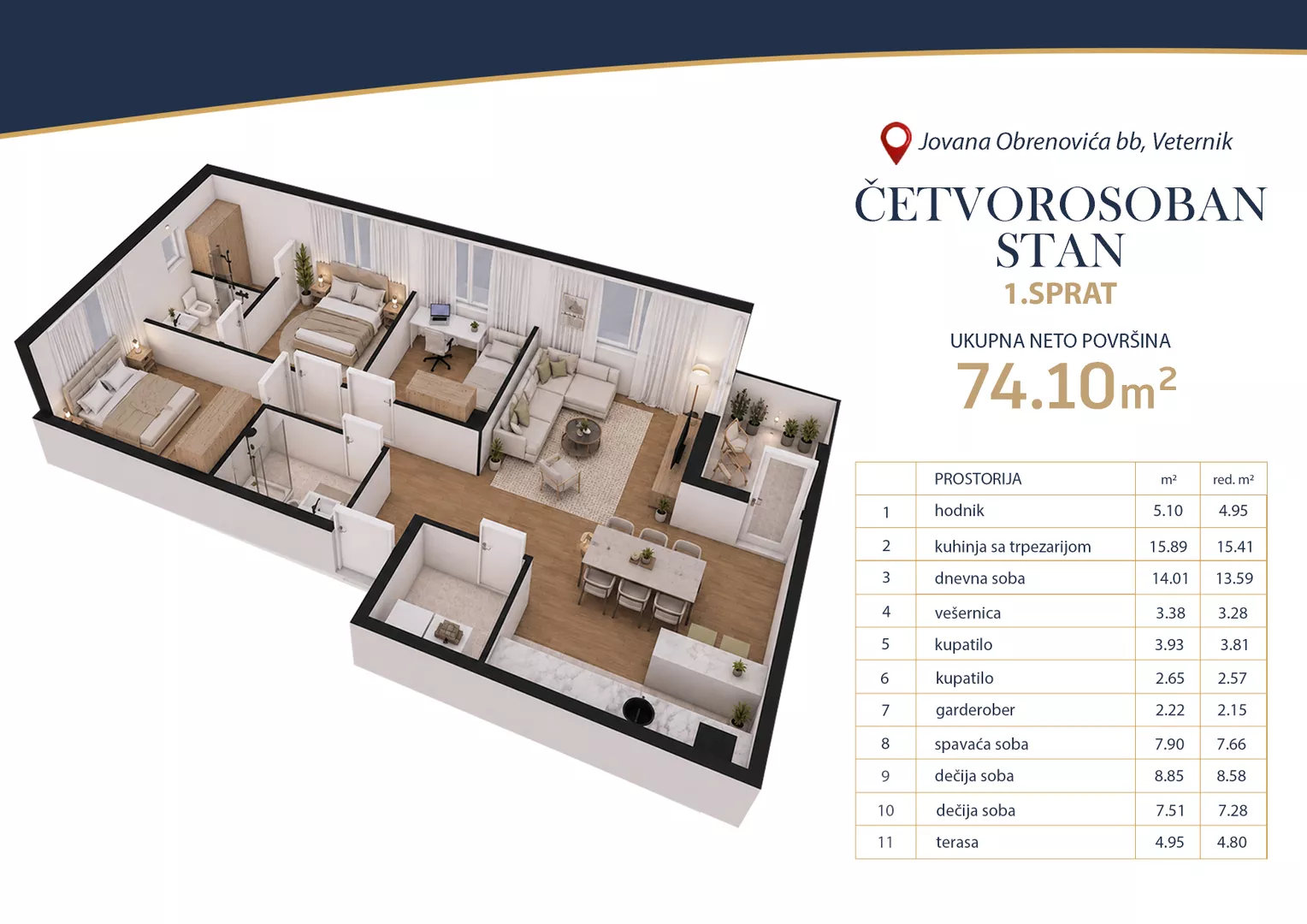 Četvorosoban | 4zida