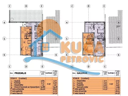 Filipa Višnjića | 4zida.rs