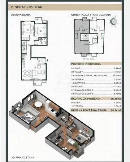 Banovo Brdo | 4zida.rs