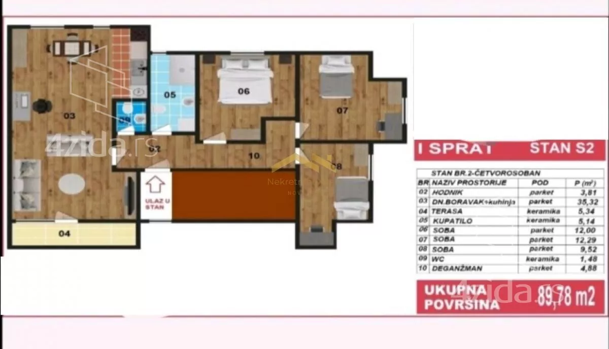 Četvorosoban stan | 4zida