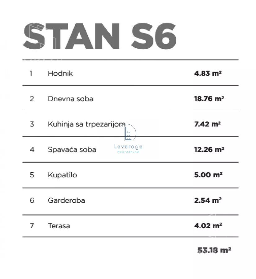 Dvosoban stan | 4zida