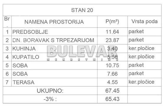 Trosoban stan | 4zida