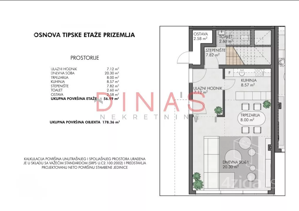 Kuća | 4zida