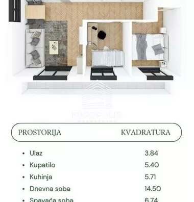 Dvoiposoban stan | 4zida